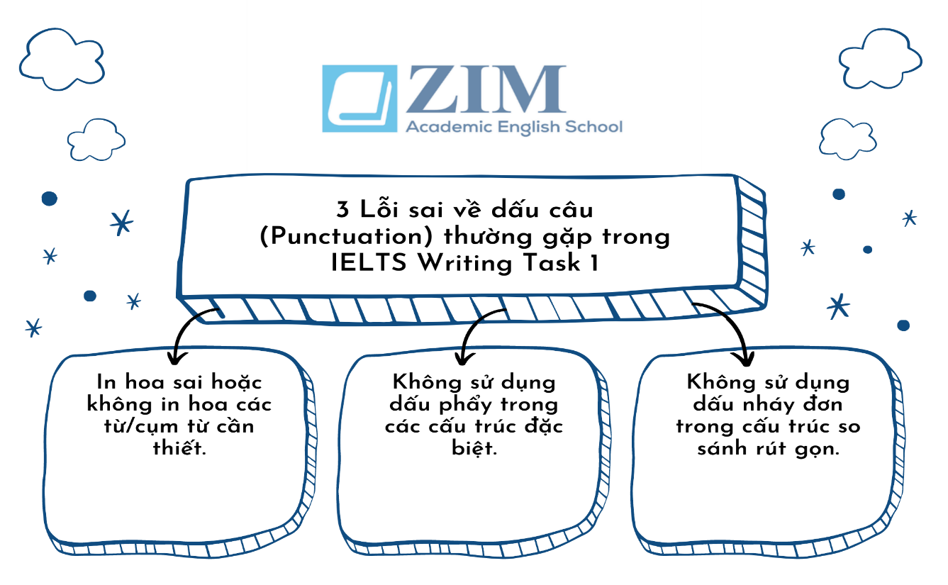 A picture containing text, electronics

Description automatically generated
