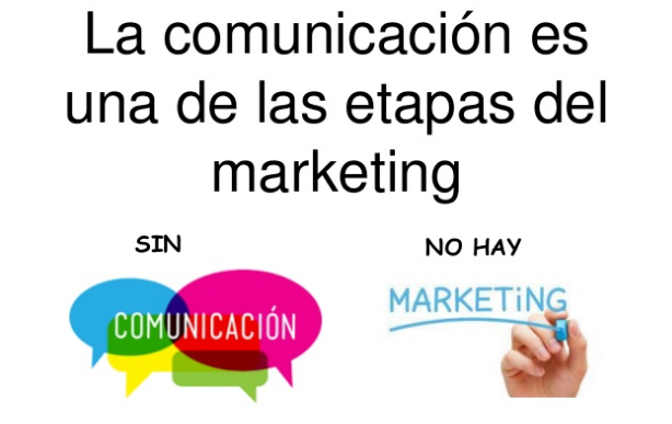 Sin la comunicación no hay Marketing