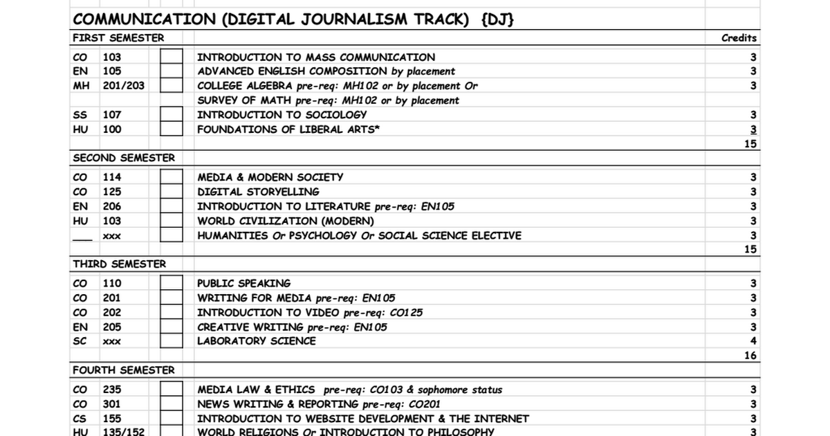 16ba-comm-digital-journalism-xls-google-sheets