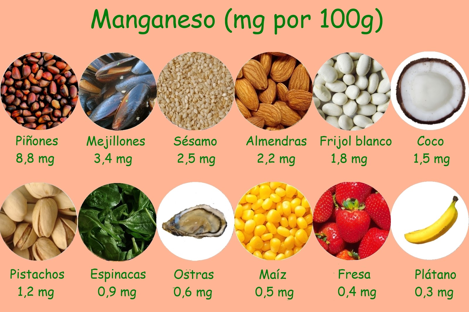 Alimentos que ayudan aumentar masa muscular