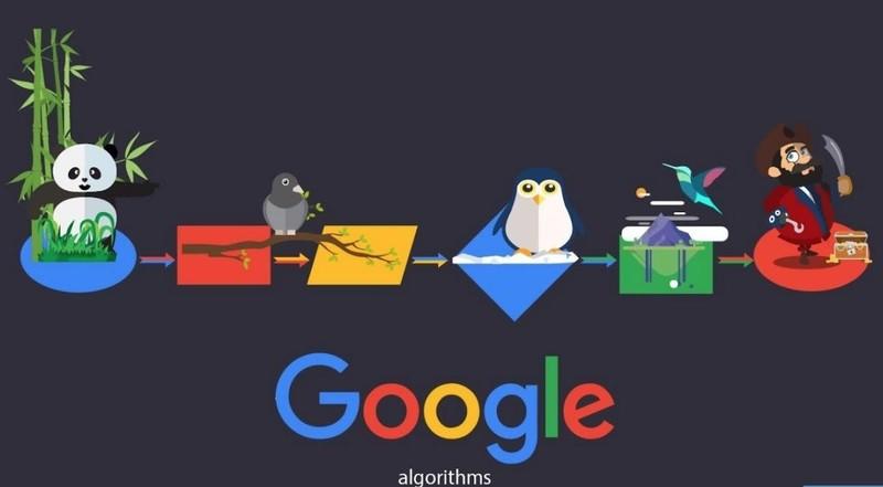 google-algorithms-organic-traffic
