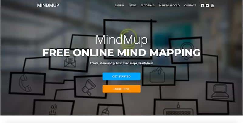 MindMup mind mapping tool