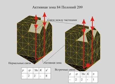 D:\Документы 1\projects\fan27m.e-stile.ru\content\images\1aktivnaya-zona-84-polonij-209.jpg