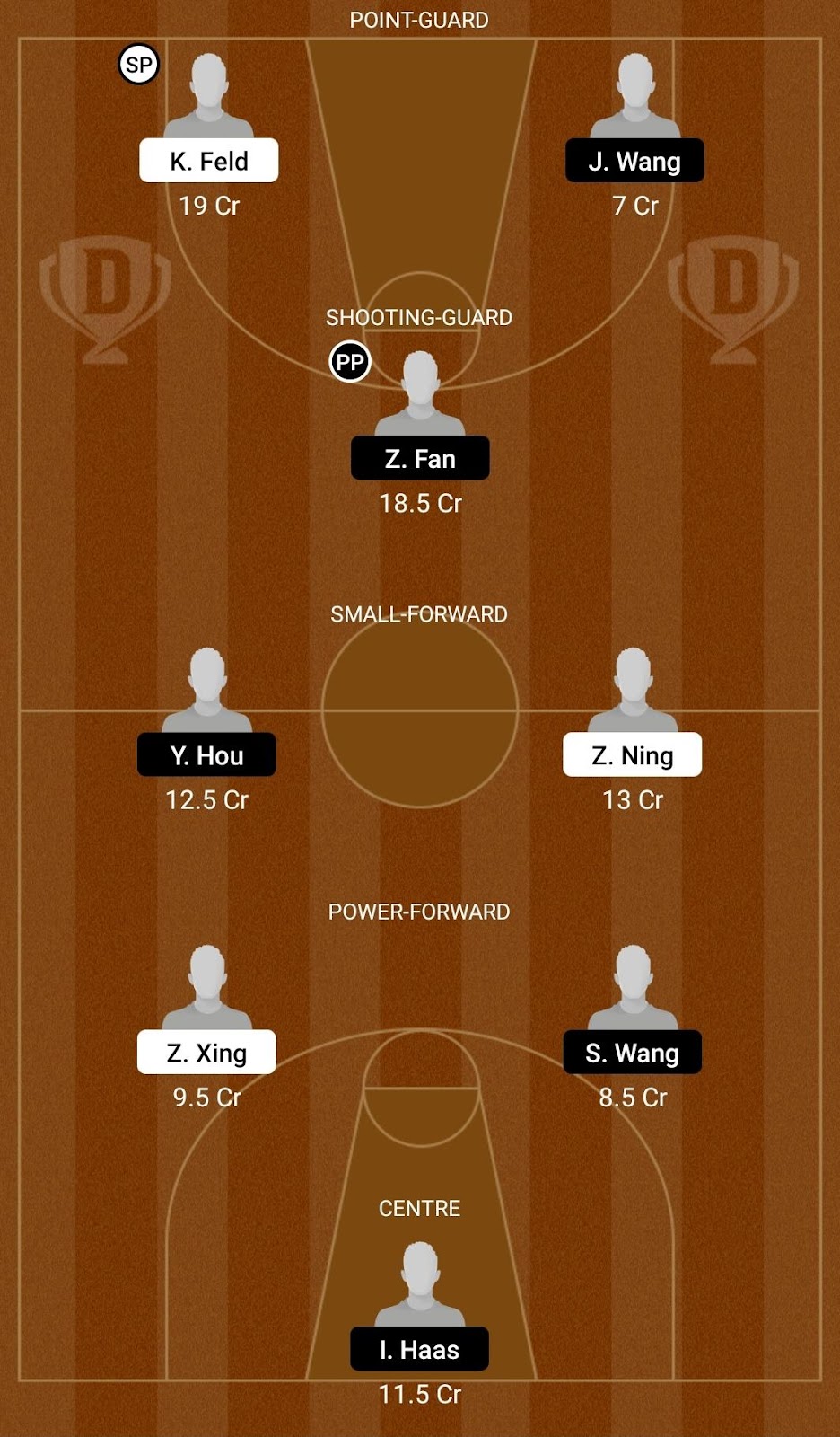 SL vs BRF Dream11 Prediction Player Stats, Today’s Playing 11, Pitch Report and Injury Update