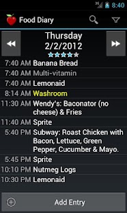 Download Food Diary apk