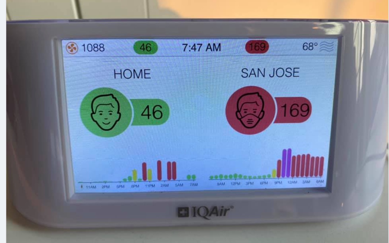 An IAQ monitor can help keep the air in your home clean