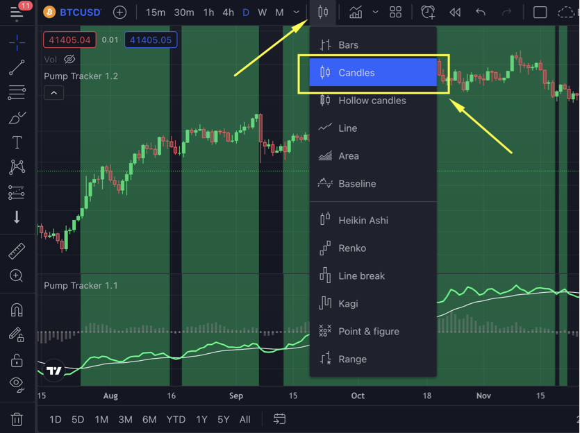 how to choose candle and bars view trading view