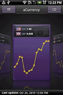 Download aCurrency Pro (exchange rate) apk