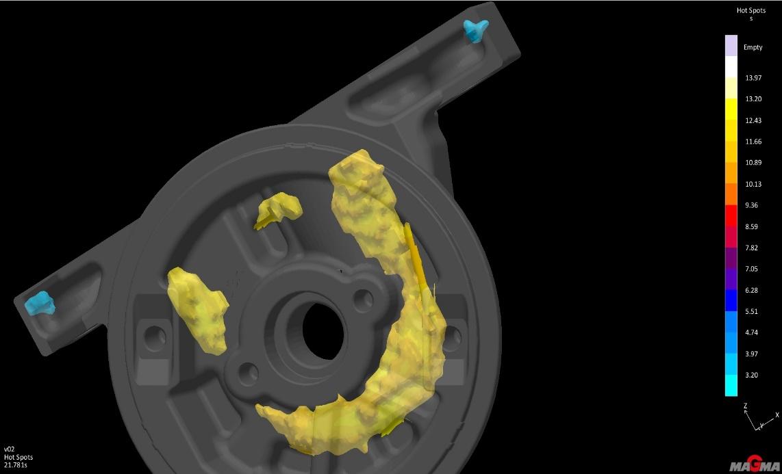 Magmasoft Solidification Analysis 