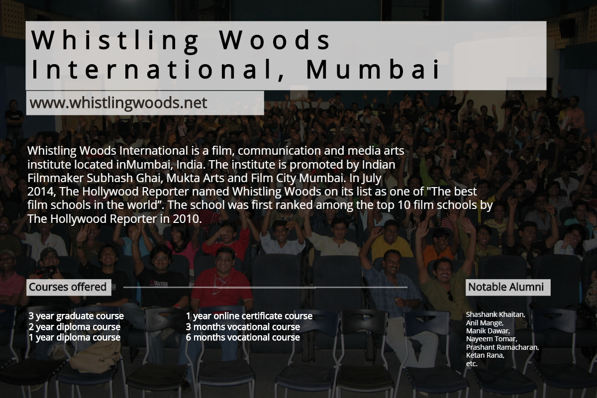 Course details of Whistling Woods International, Mumbai