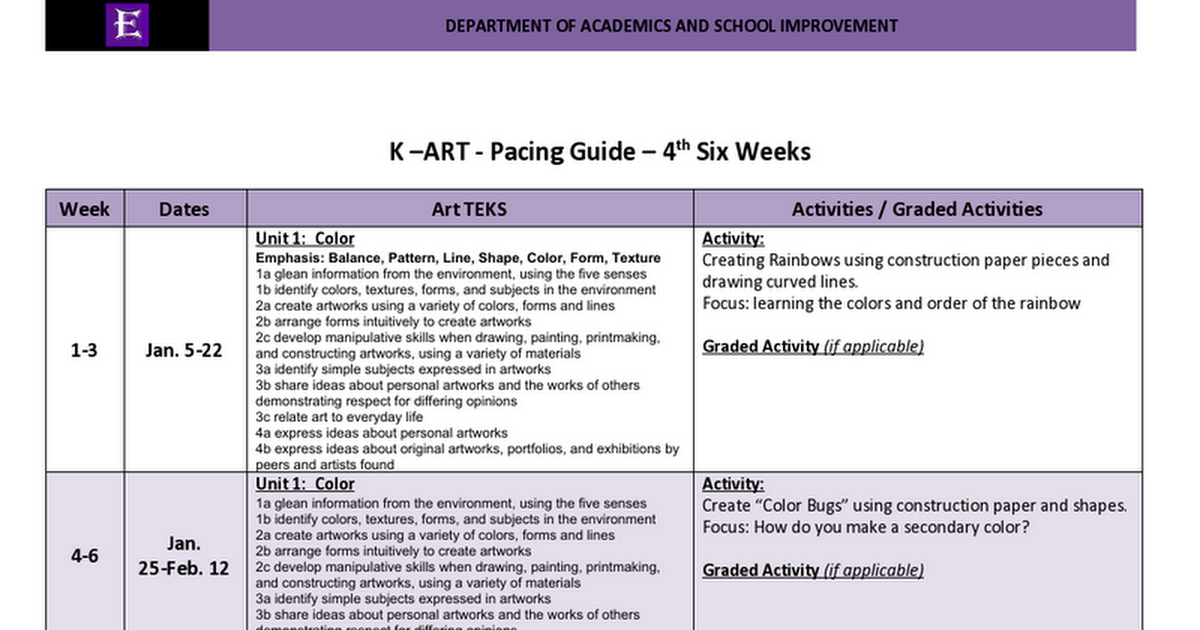 ART - Pacing Guide - 4th six weeks.docx