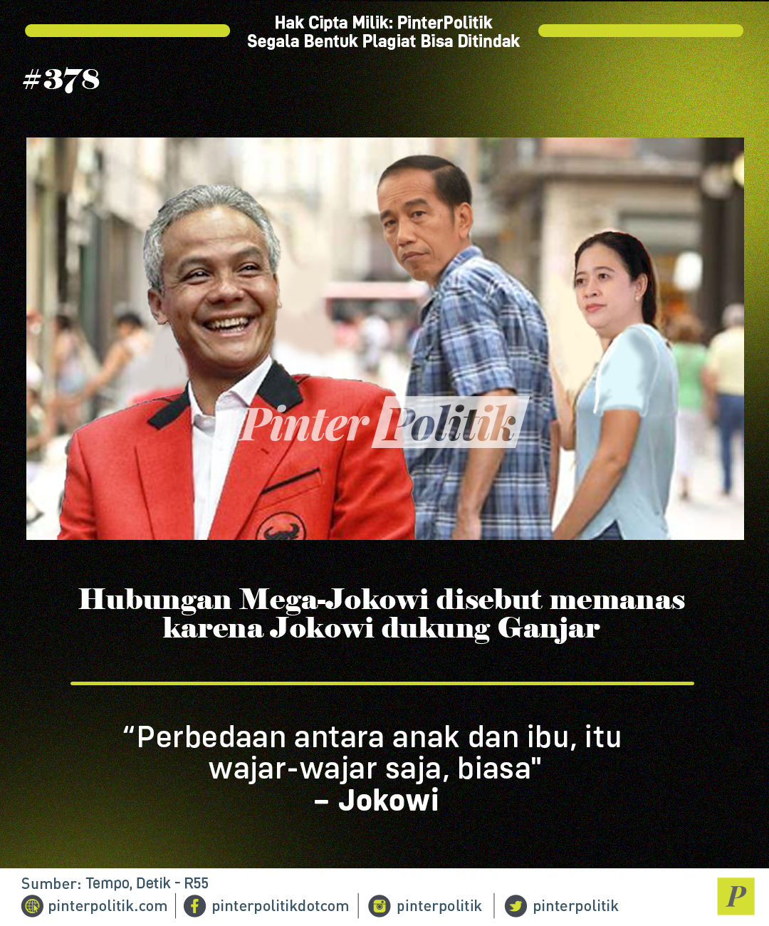 Ganjar Jokowi Puan
