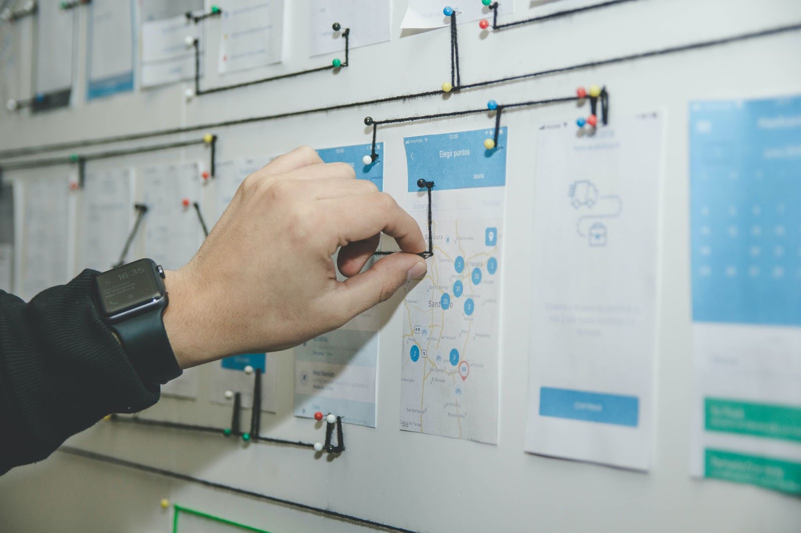 How Does a Project Management Software Work Softlist.io