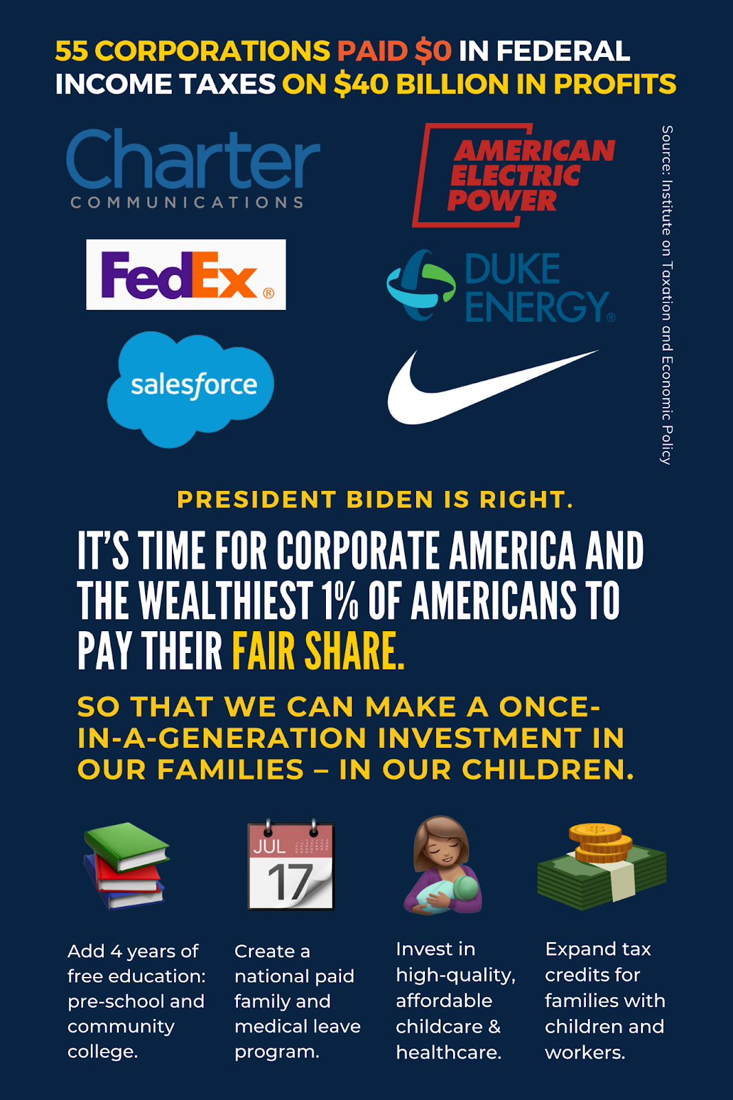 Image of the infographic