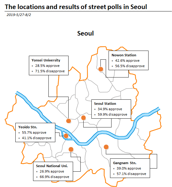Street Polls in South Korea Show 33% Support for Moon Jae-in, Much Less ...