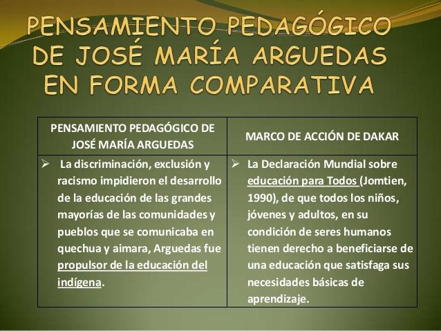 Resultado de imagen para José maría Arguedas pensamiento pedagogico