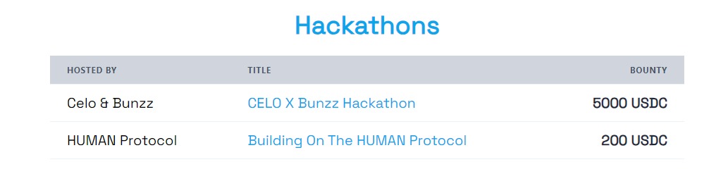 Image depicting a visual of bounties for developers who can win a hackathon on the techFiesta platform.