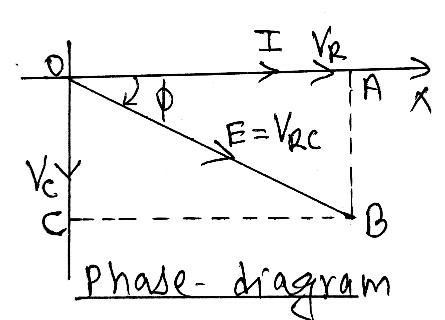 E:\AJ www.physicswithaj.com\12\8. A.C\New folder\CamScanner 04-17-2021 19.53_21.jpg