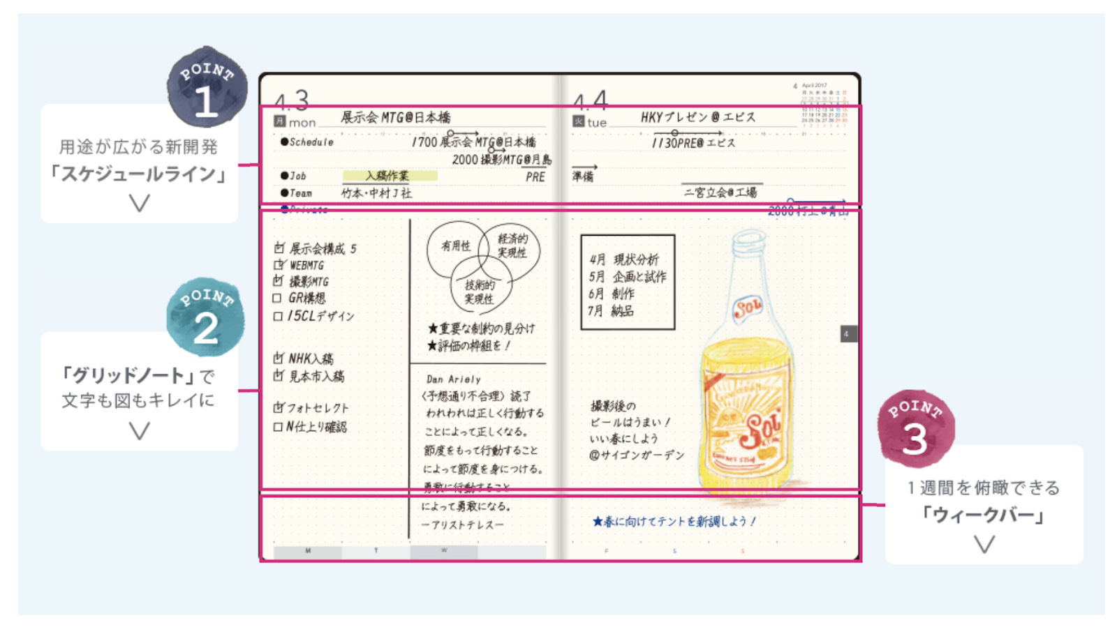 The Ultimate Guide To Nolty Planners Part Ii The Stationery Cafe