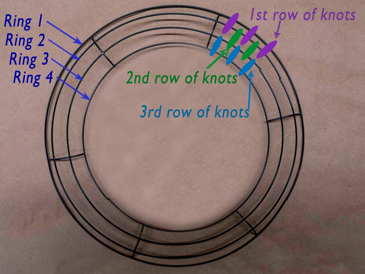 knots for second row