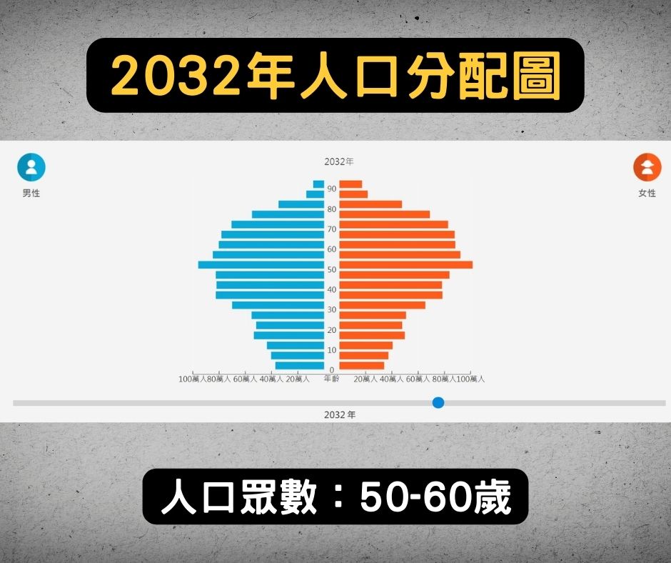 為什麼現在的人才招募這麼困難？3個原因，告訴你大搶人的時代即將來臨