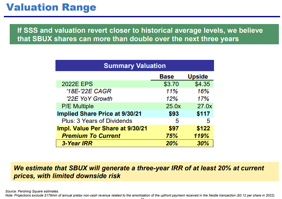 Dammann Frères Company Profile: Valuation, Investors, Acquisition