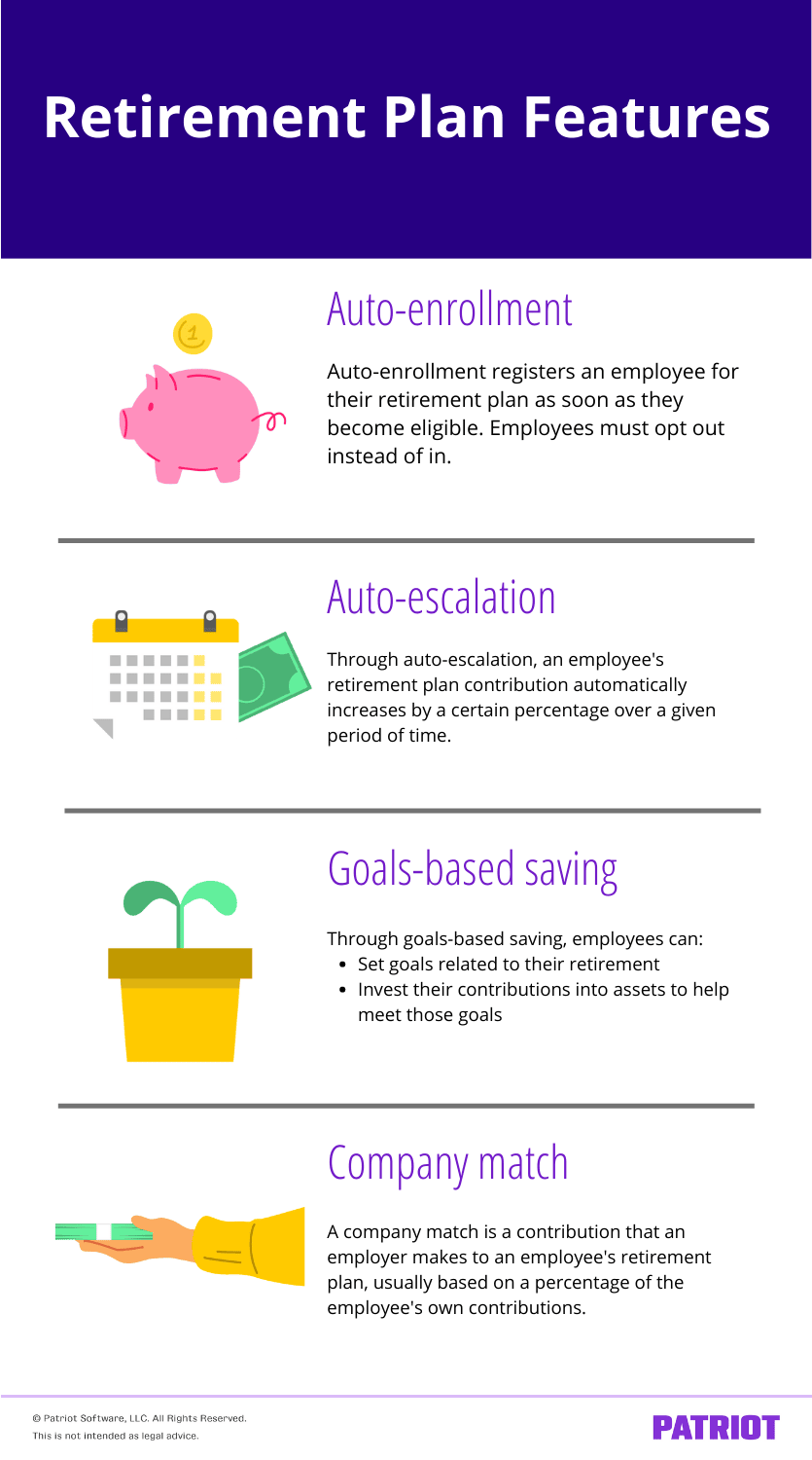 retirement plan features: 1) auto-enrollment 2) auto-escalation 3) goals-based saving 4) company match