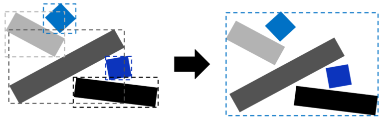 Graphic illustrating independent BLAS instances with overlapping AABBs (left) and one merged BLAS instance (right).