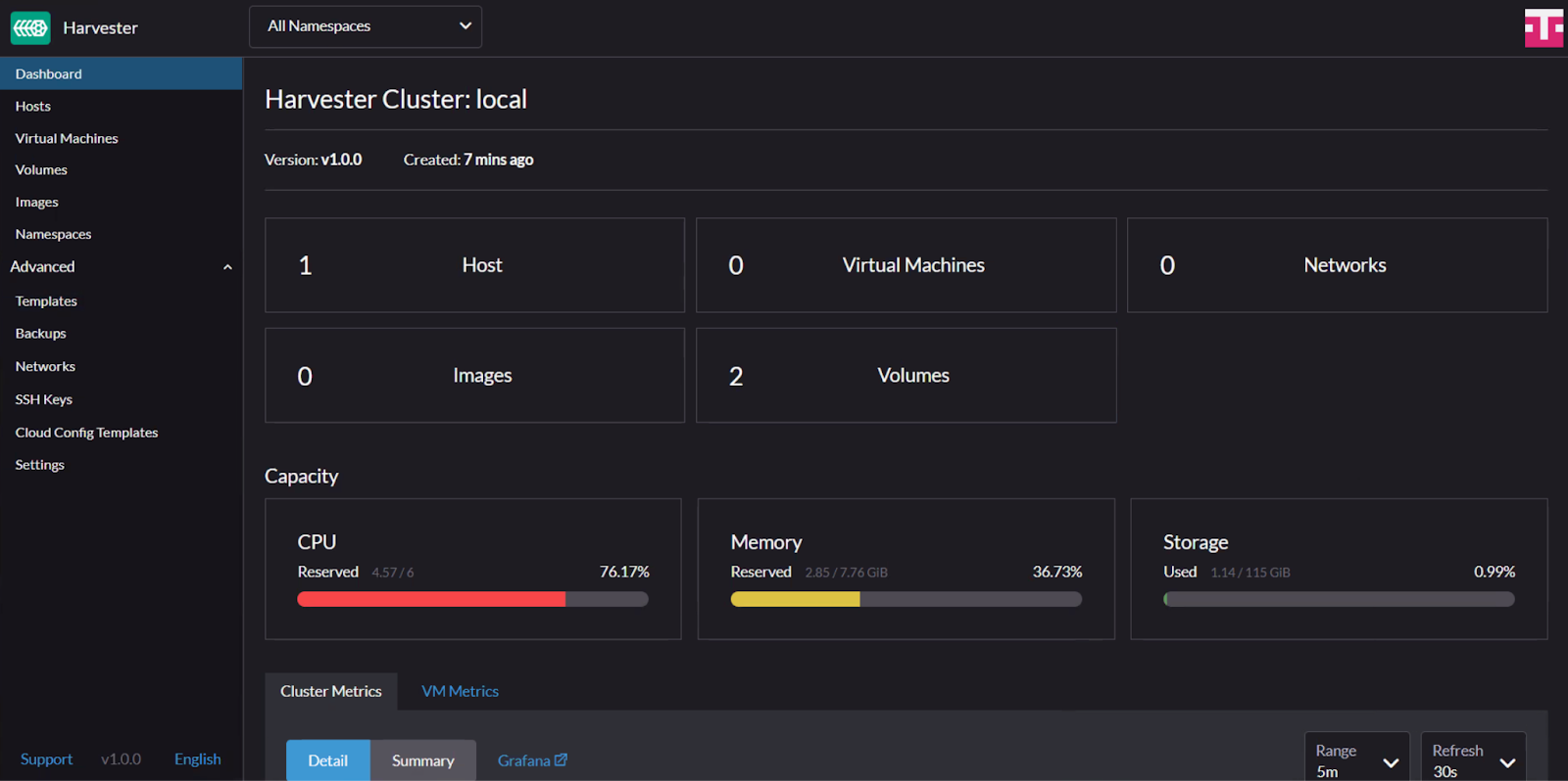 harvester-cluster-local