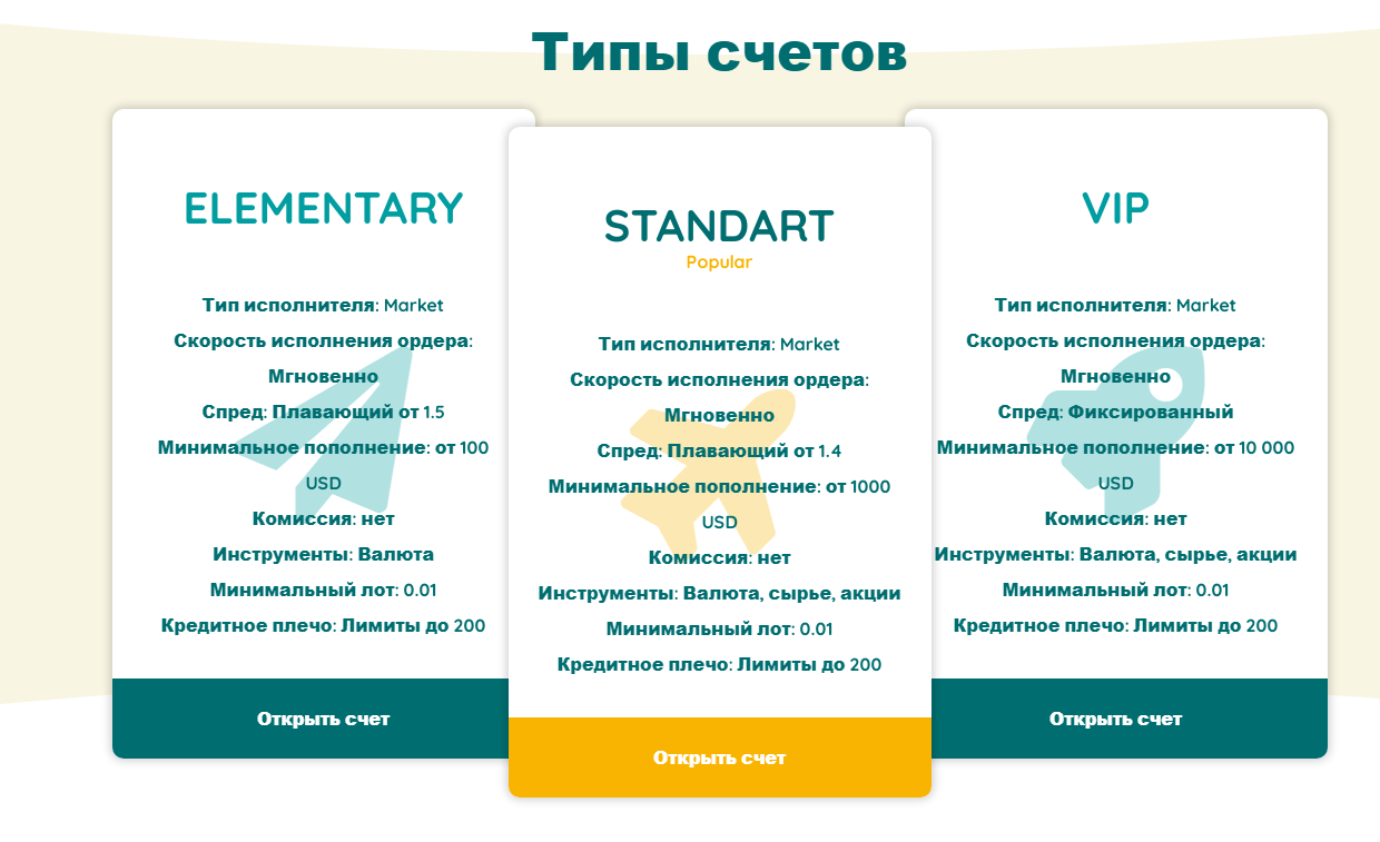 Мошеннический CFD-брокер Finavix: схема аферы и отзывы бывших клиентов