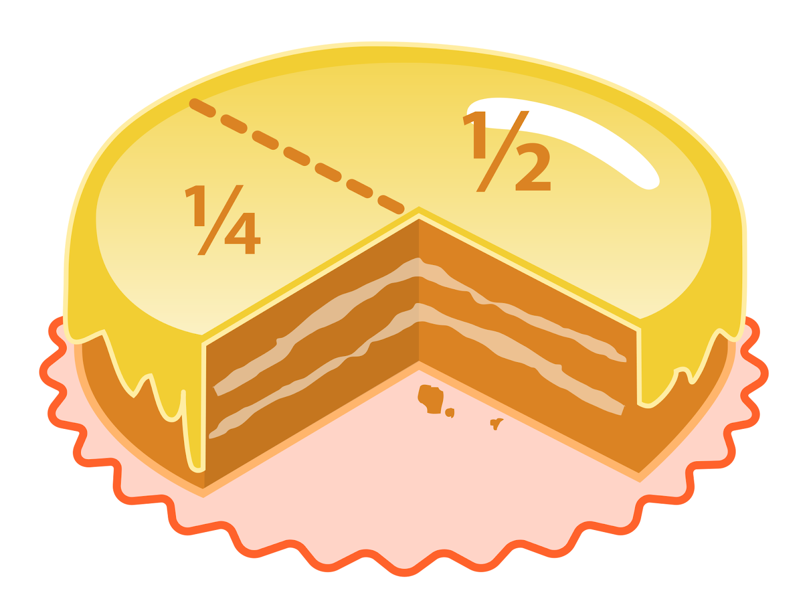 File:Cake fractions.svg - Wikimedia Commons