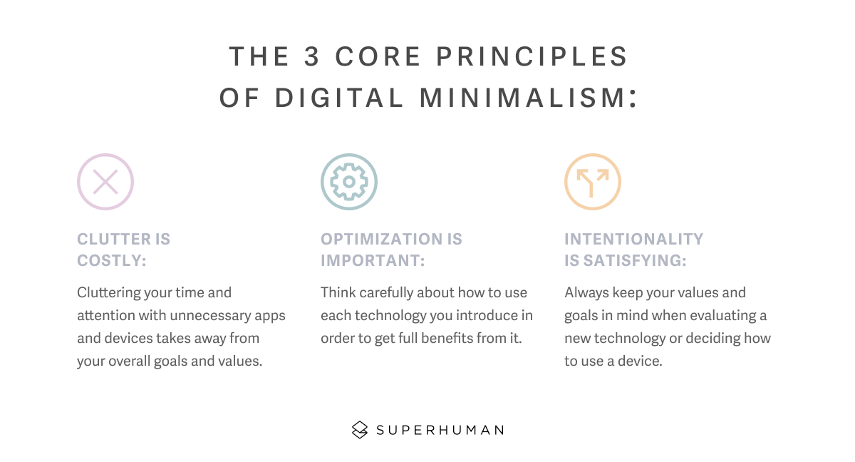 core principles of digital minimalism