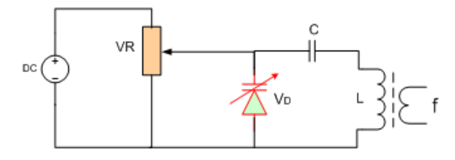 Ứng dụng của diode biến dung trong mạch cộng hưởng