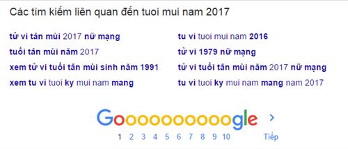 Quy Trình 6 Bước SEO Website Lên Top 1 Google Nhanh Nhất 2021