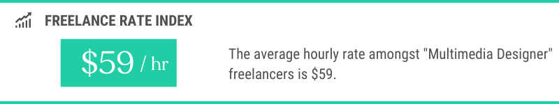 Average Hourly Rate Of Freelance Multimedia Designers