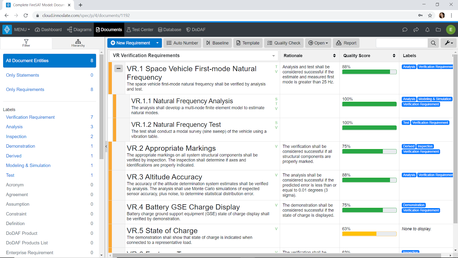 Innoslate's Requirements Management view