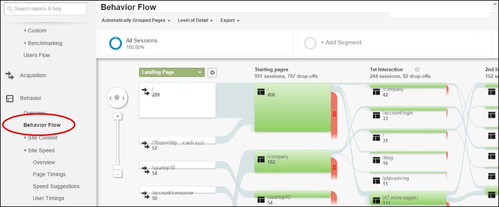 behavior_flow_10seos_004.jpg