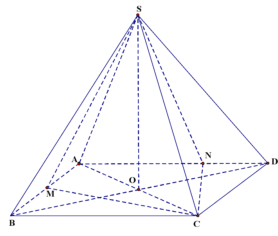 <p>Cho hình chóp tứ giác đều (S.ABCD)có cạnh đáy bằng (2), đường cao(SO = 2). Gọi (M,N) lần lượt là hai điểm di động trên các cạnh của (AB,AD)sao cho hai mặt phẳng (left( {SCM} right);,left( {SCN} right)) luôn vuông góc với nhau. Thể tích lớn nhất của hình chóp (S.AMCN)là</p> 2