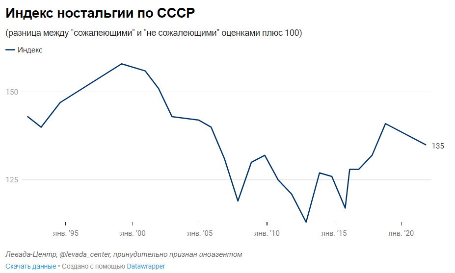 СОВОК - ЭТО ЗВУЧИТ ГОРДО (39)