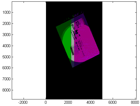 case study on image processing