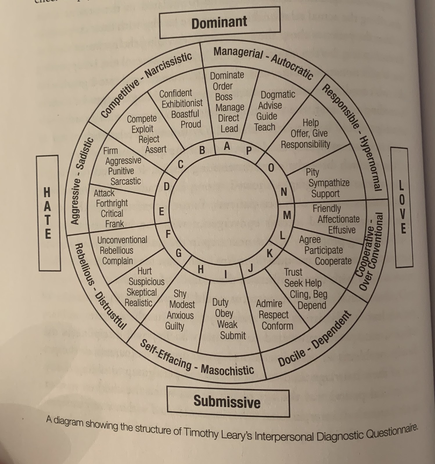 Benny Watts Personality Type, Zodiac Sign & Enneagram