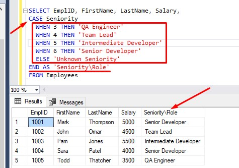 Case when then end. SQL Case when syntax. Case SQL примеры. SQL Switch. SQL Case when then пример.