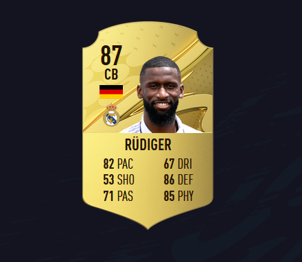 FIFA 23 Antonio Rüdiger