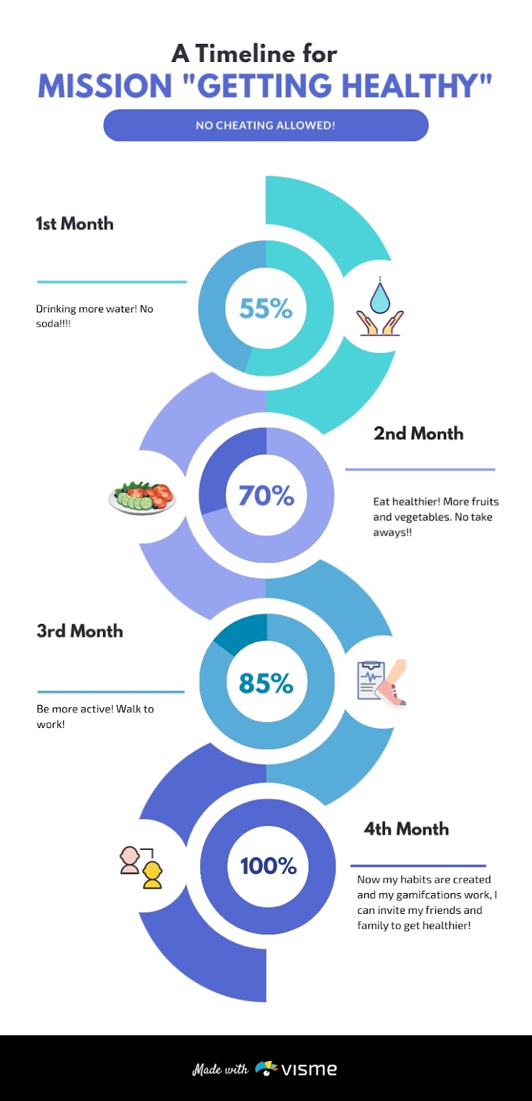 gamification platform