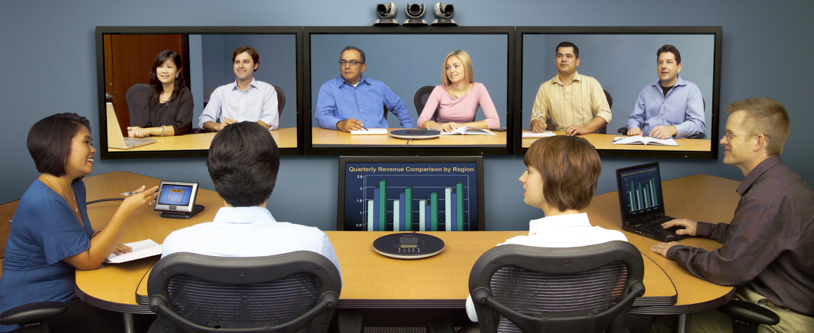 Global Video Teleconferencing What is it?