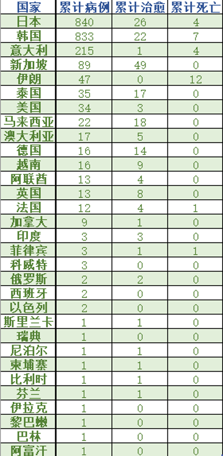 http://upload.bx.tl/cgi/news/temp17/202002240401571.png