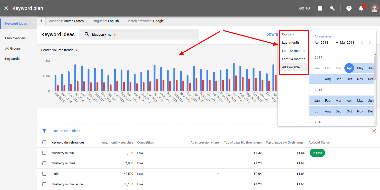 https://mangools.com/blog/wp-content/uploads/2018/04/new-keyword-planner-search-volume.png