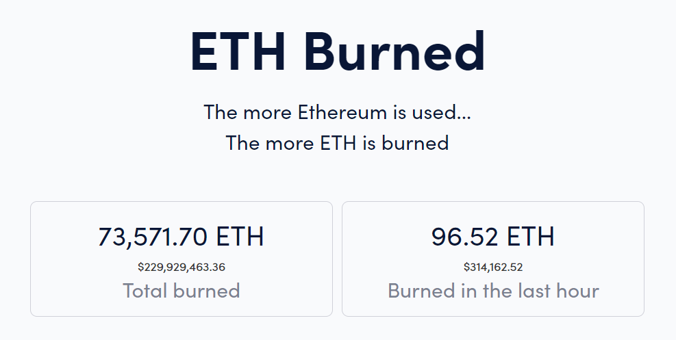 ETH 2.0 Staking Continues to Climb as Burned ETH Breaks 73k