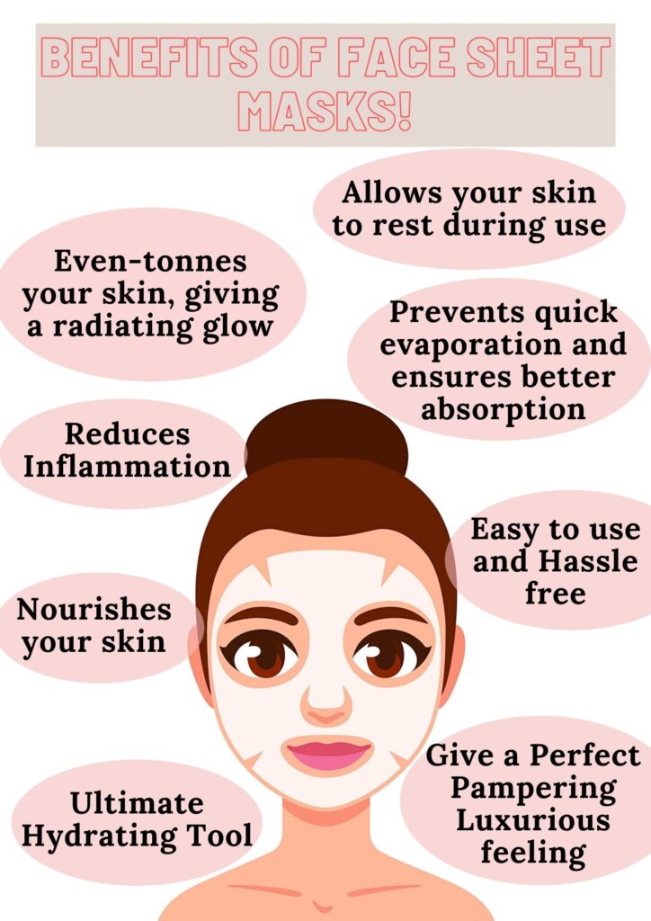 Benefits of face sheets