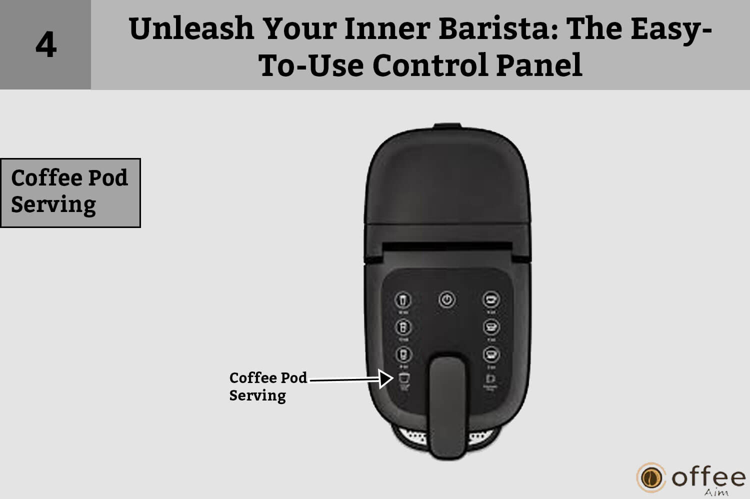 This image provides details about the "Coffee Pod Serving" in the article titled "The Easy-To-Use Control Panel: How to Connect Nespresso Vertuo Creatista Machine" for our readers' reference.